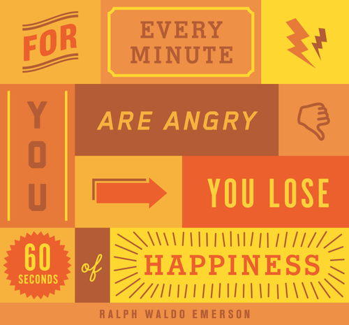 For every minute you are angry