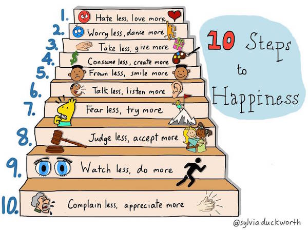 10 Steps to Happiness
