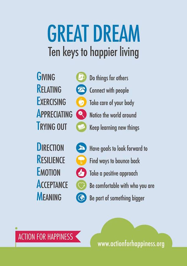 10 keys to happier living